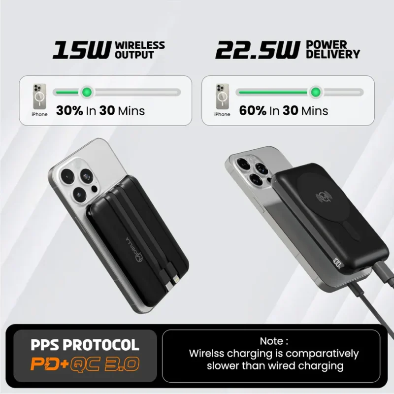 MPower Mag 1 - 10000mAh MagSafe Wireless - Image 2